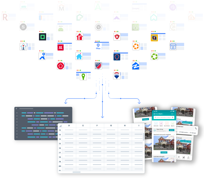 Web Scraping Real Estate Data | Real Estate Property Data Collection ...