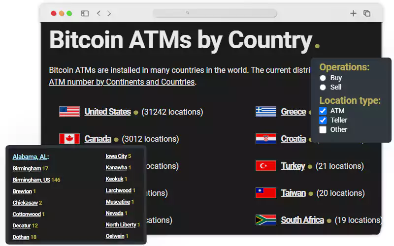 img/bitcoin-atm-locations-data-scraping-services/Scraping-Number-of-Locations-from-Bitcoin-ATM-Locations