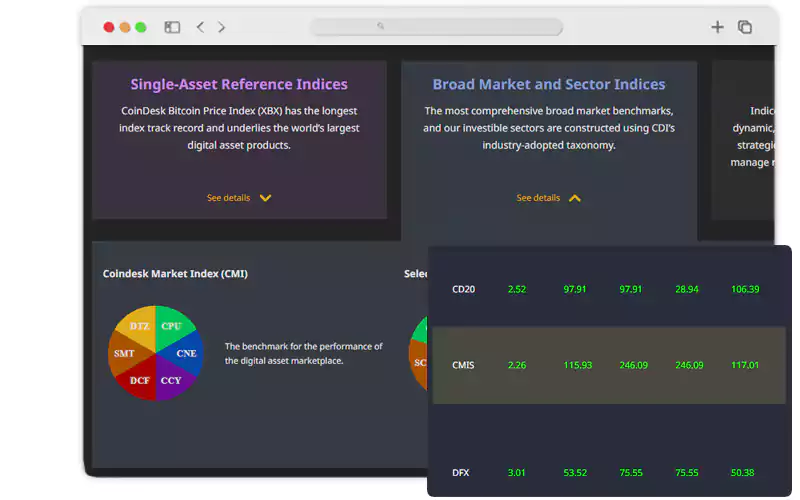 Scraping-Transaction-Limits-from-Bitcoin-ATM-Locations