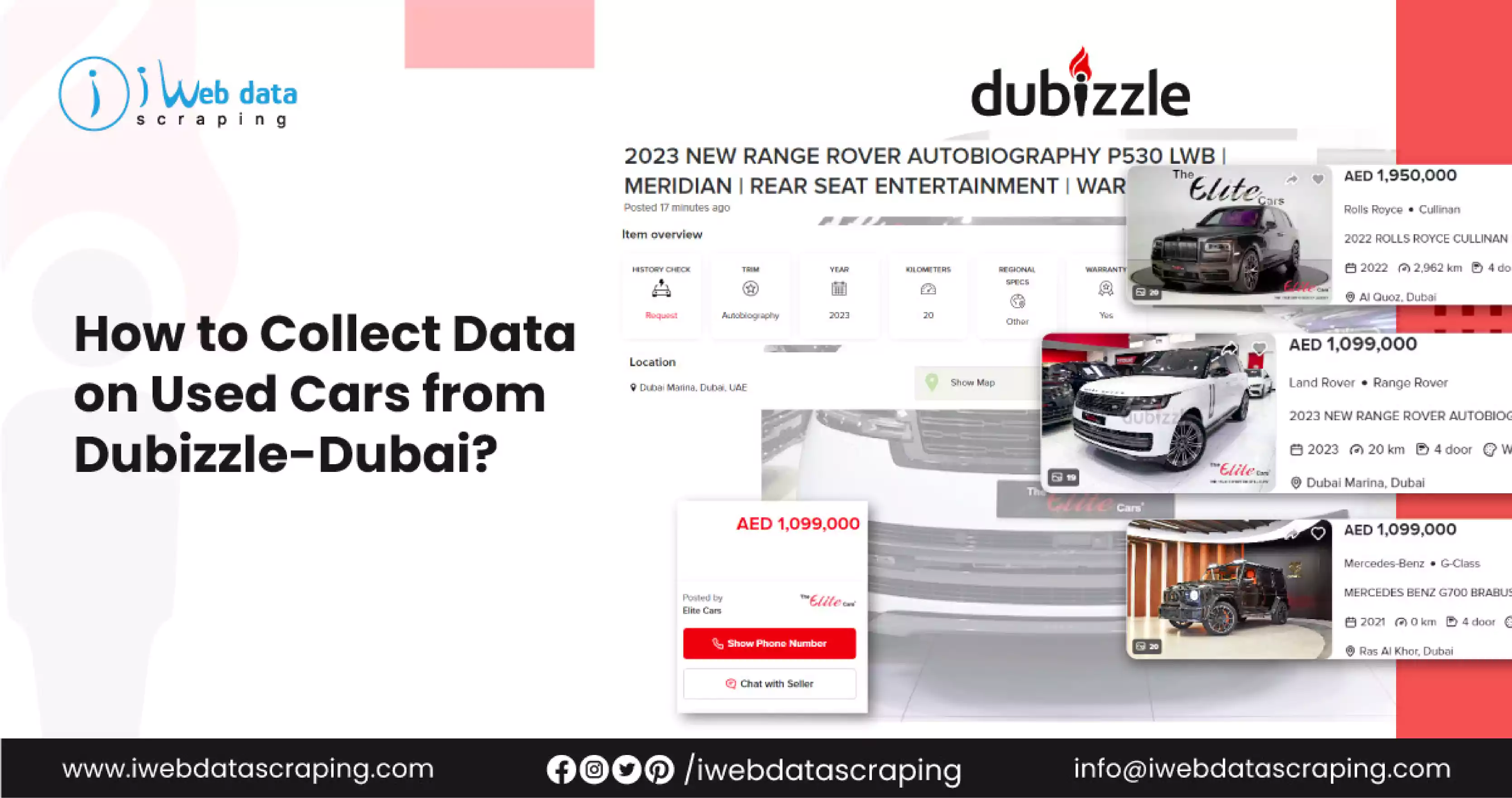 How to Collect Data on Used Cars from Dubizzle-Dubai?