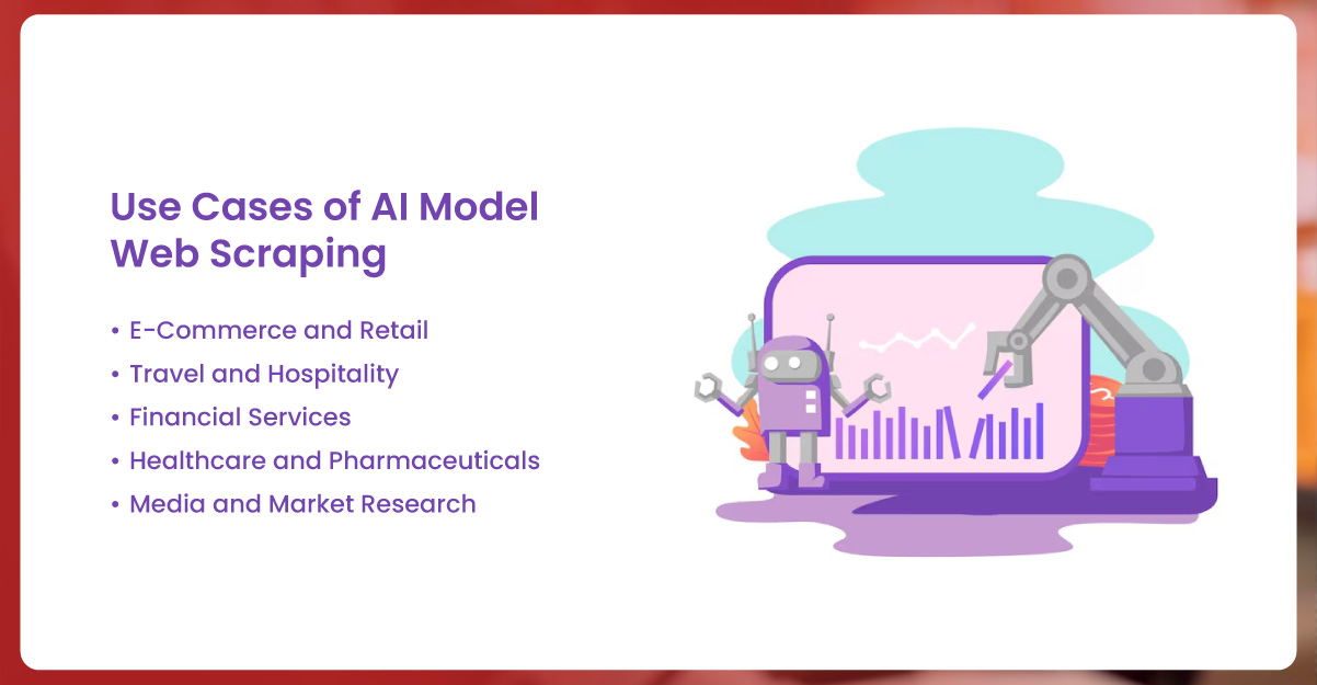 Use-Cases-of-AI-Model-Web-Scraping