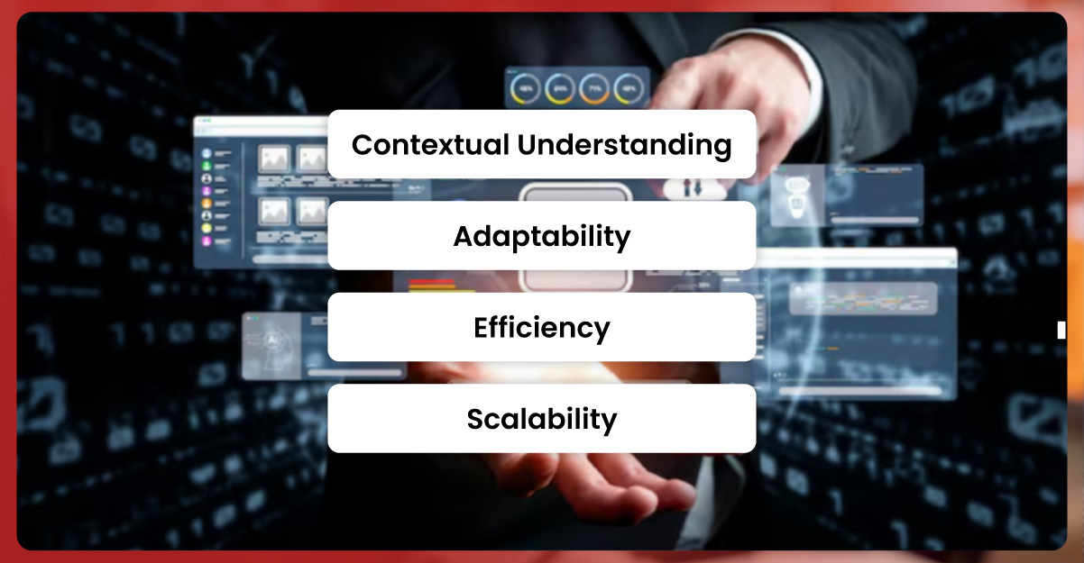 Understanding-Dynamic-Pricing-in-Retail