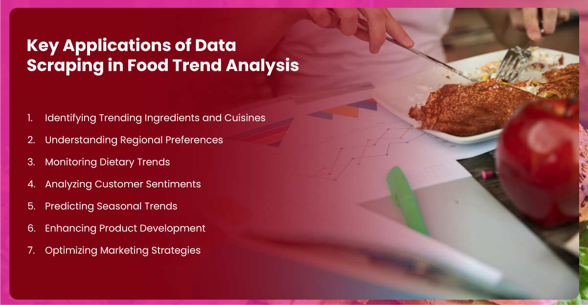 Key-Applications-of-Data-Scraping-in-Food-Trend-Analysis