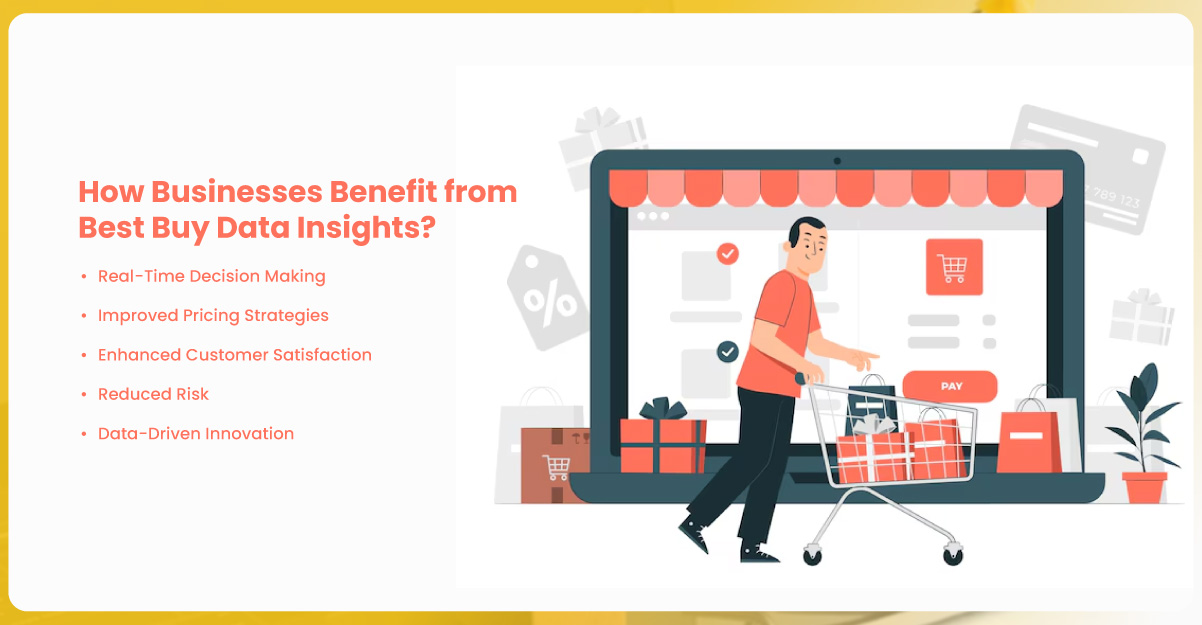 Strategic-Use-Cases-of-Scraped-Data