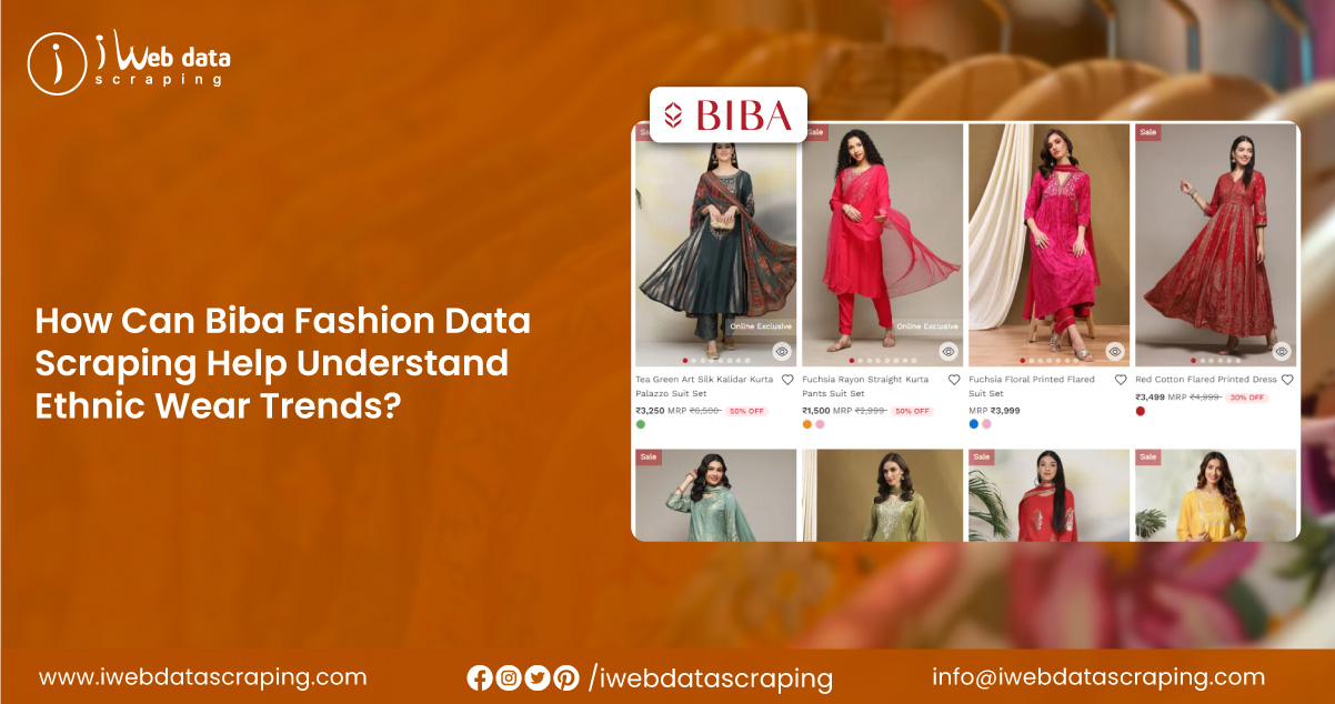 How-Can-Biba-Fashion-Data-Scraping-Help-Understand-Ethnic-Wear-Trends