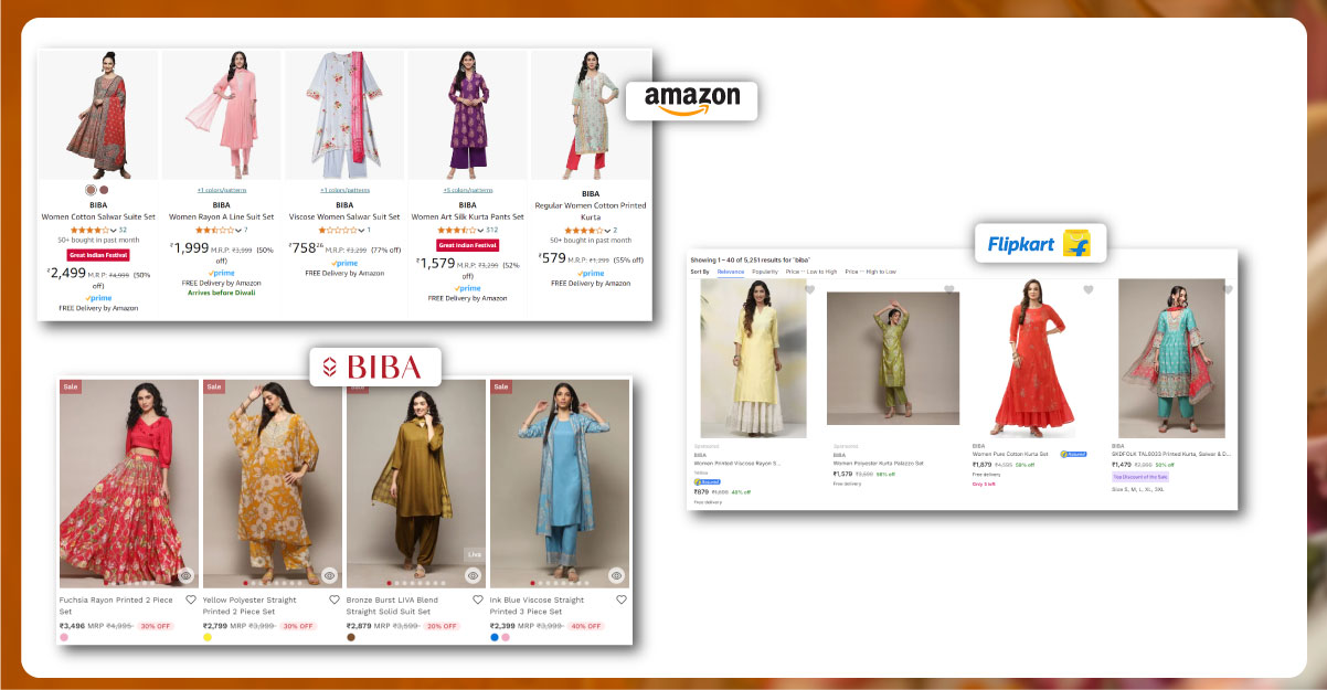 The-Role-of-Data-Scraping-in-Fashion-E-commerce