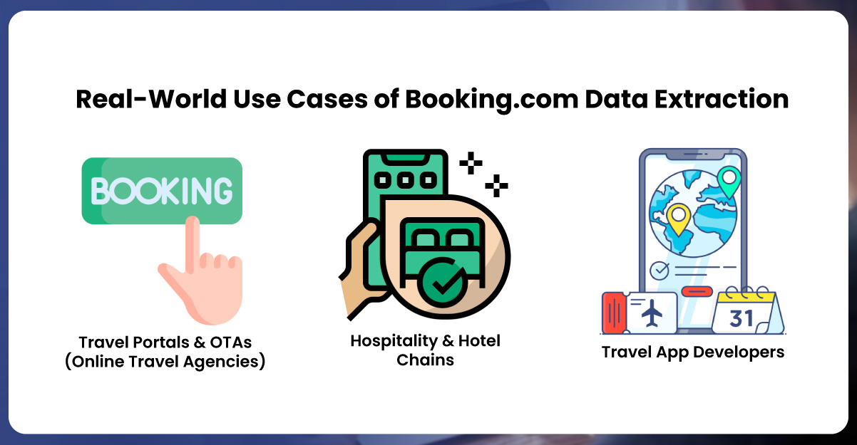 Real-World-Use-Cases-of-Booking.com-Data-Extraction