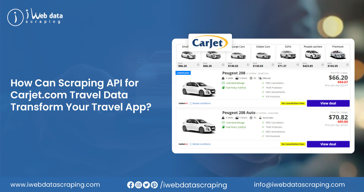 How-Does-Web-Scraping-for-Dynamic-Pricing-in-Retail-Markets-Give-Retailers-a-Competitive-Edge