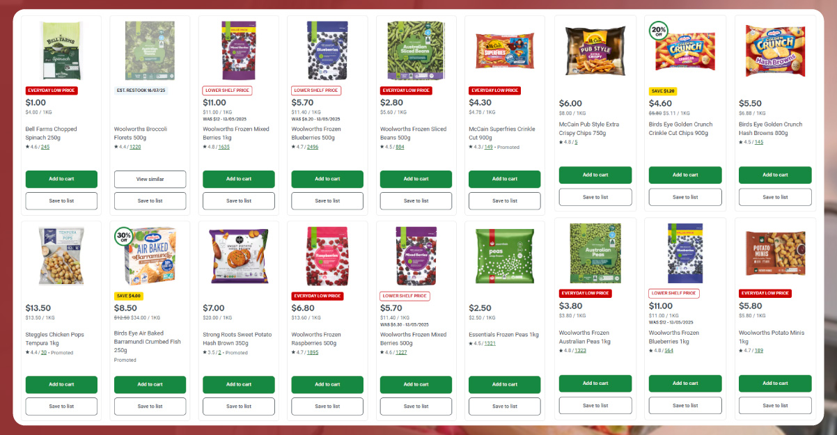 Why-Fresh-Produce-Pricing-Matters