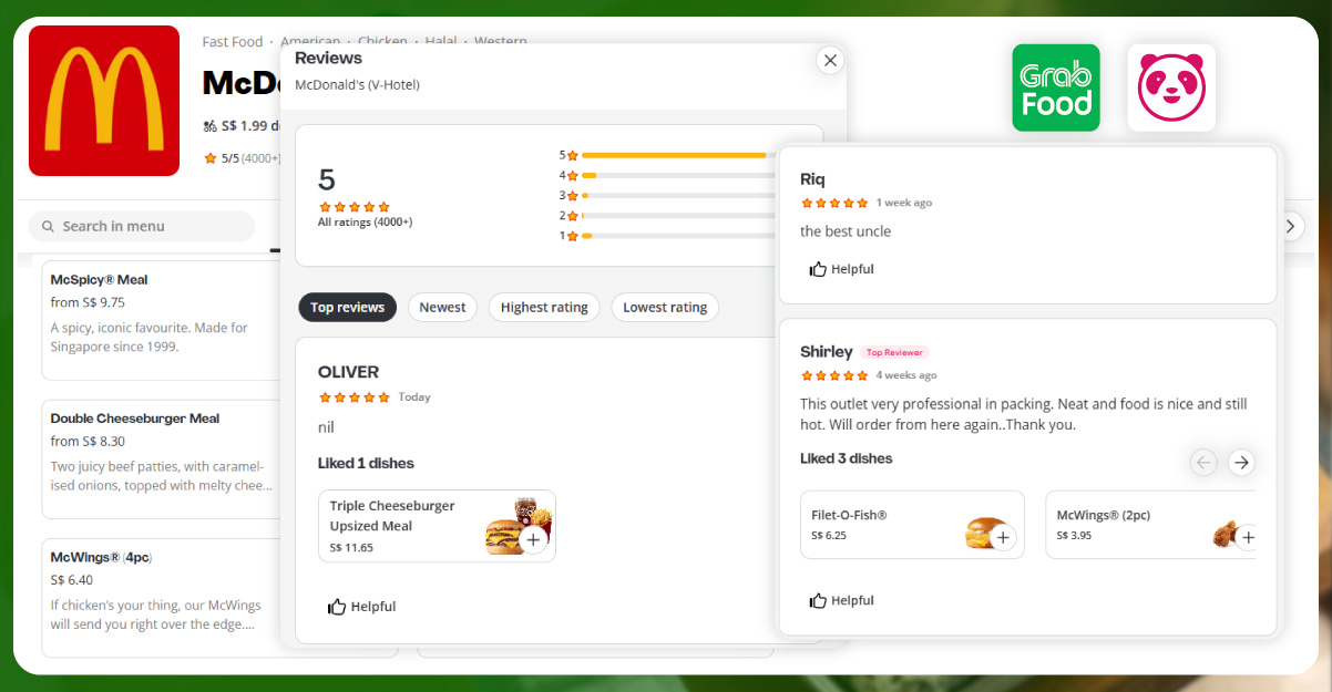 Benchmarking-Restaurant-Reviews-Across-FoodPanda-and-GrabFood