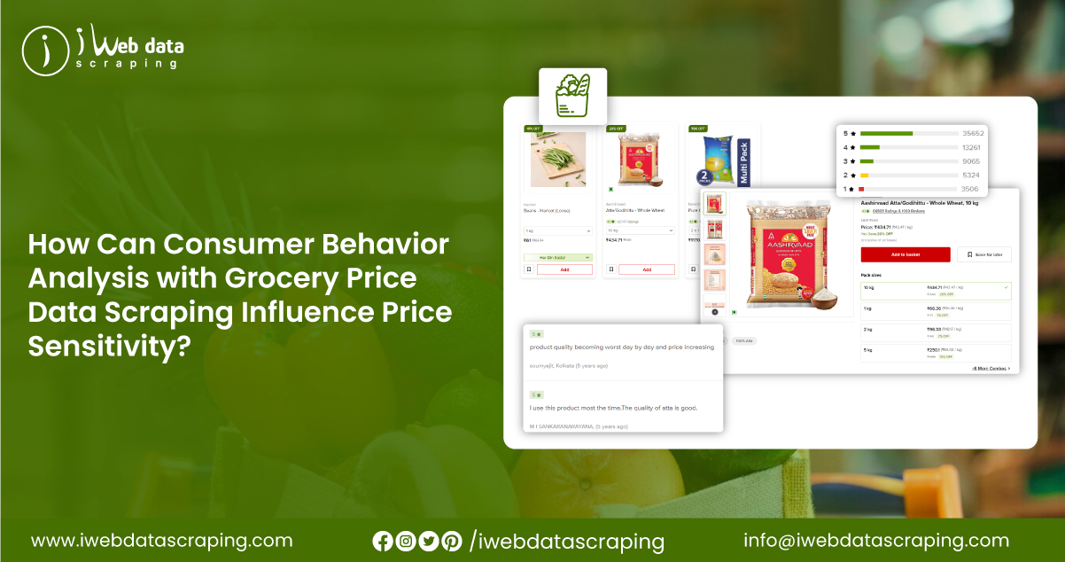 How-Can-Consumer-Behavior-Analysis-with-Grocery-Price-Data-Scraping-Influence-Price-Sensitivity