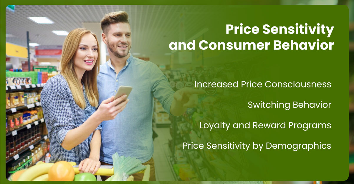 Price-Sensitivity-and-Consumer-Behavior