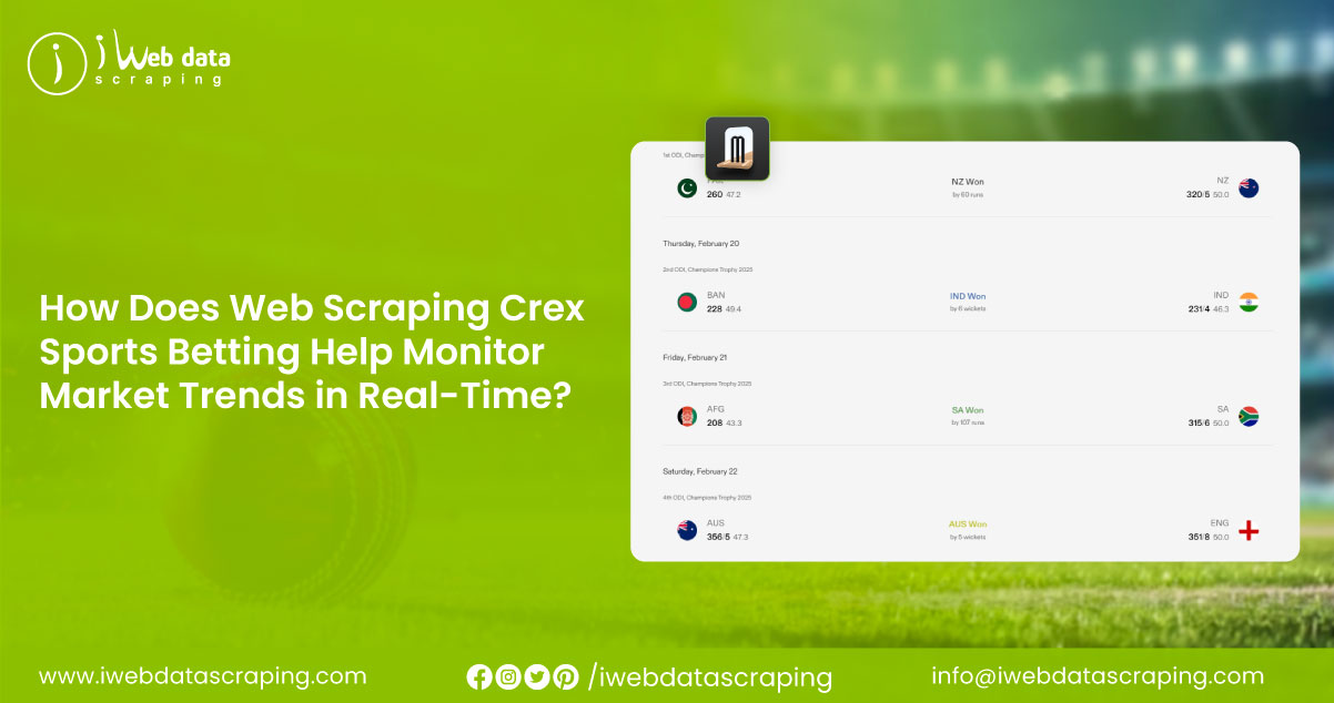 How-Does-Web-Scraping-Crex-Sports-Betting-Help-Monitor-Market-Trends-in-Real-Time