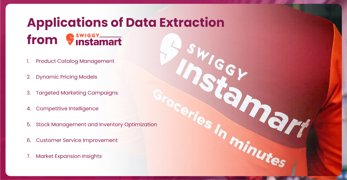 Applications-of-Data-Extraction-from-Swiggy-Instamart