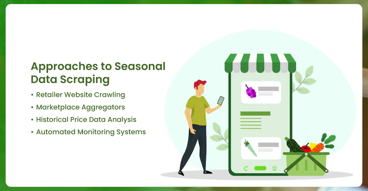 Benefits-of-Retail-Price-Scraping