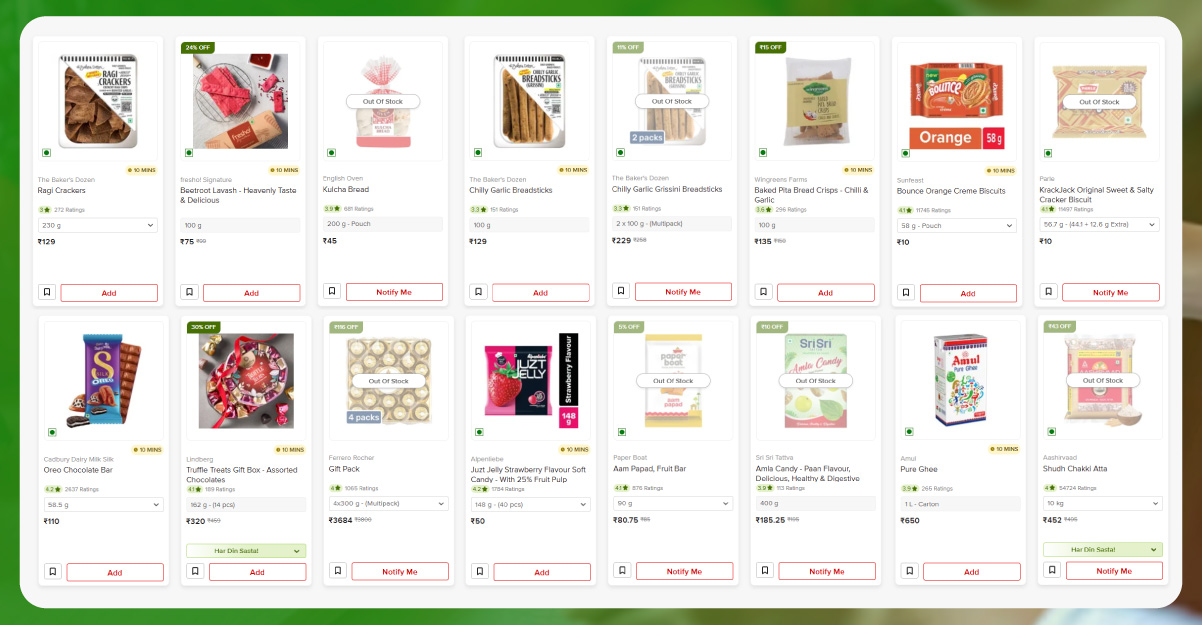 Practical-Applications-of-Retail-Price-Scraping