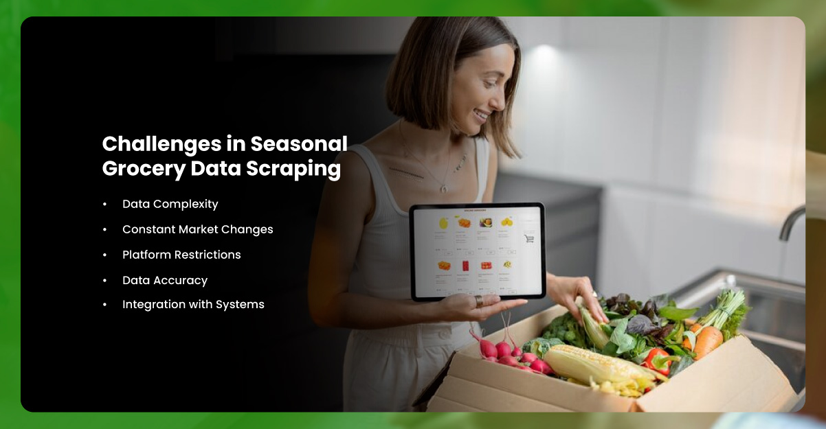 Leveraging-Market-Intelligence-for-Smarter-Retail-Pricing