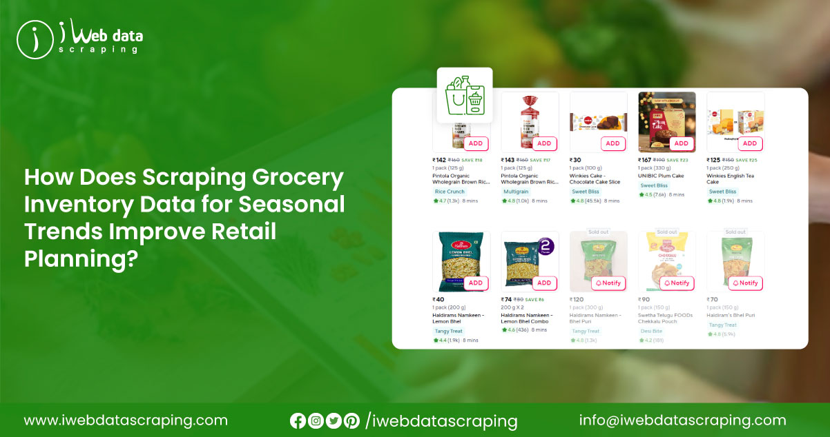 How-Does-Web-Scraping-for-Dynamic-Pricing-in-Retail-Markets-Give-Retailers-a-Competitive-Edge