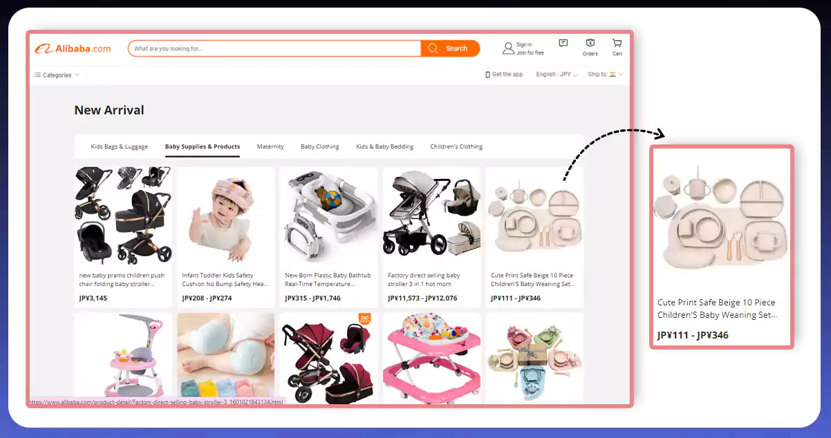 Alibaba-Different-Types-of-E-commerce-Websites