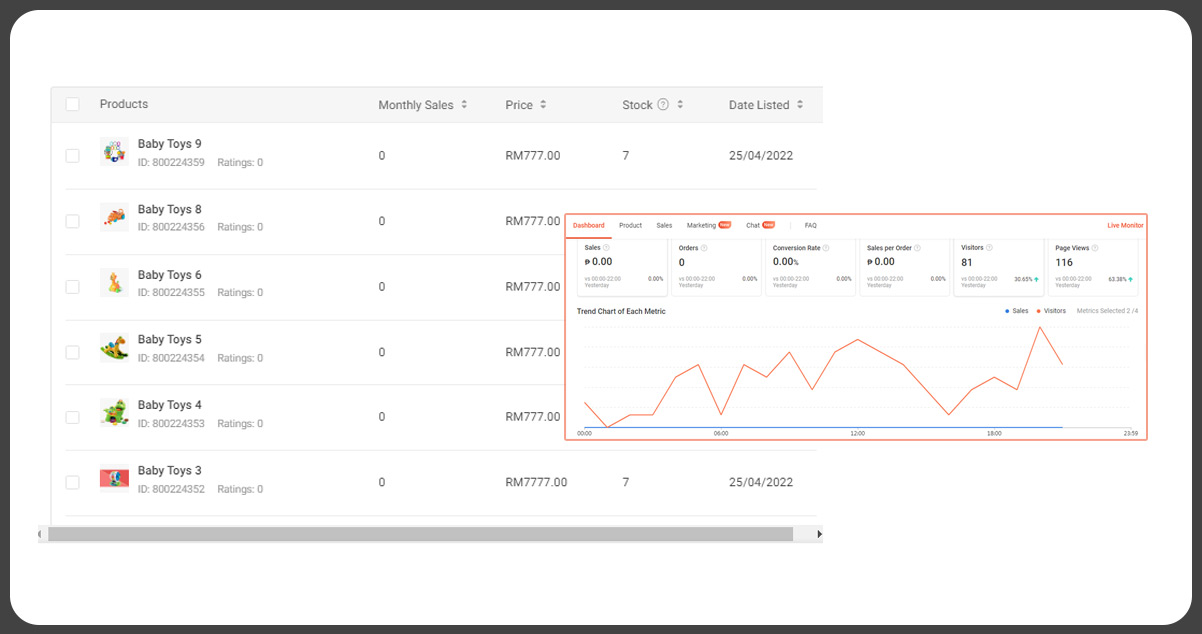 Features-of-Shopee-Product-Data-Scraper