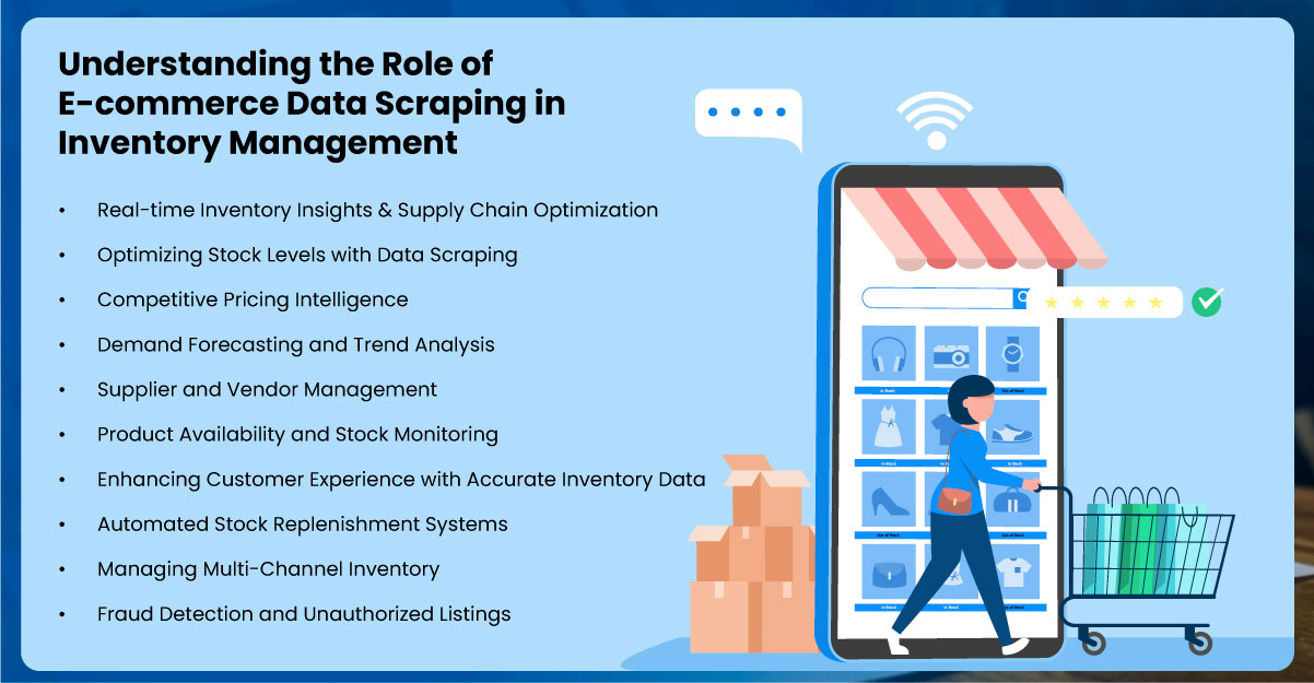 nding-the-Role-of--E-commerce-Data-Scraping-in-Inventory-Manageme