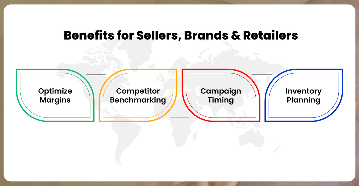 Benefits-for-Sellers,-Brands-&-Retailers