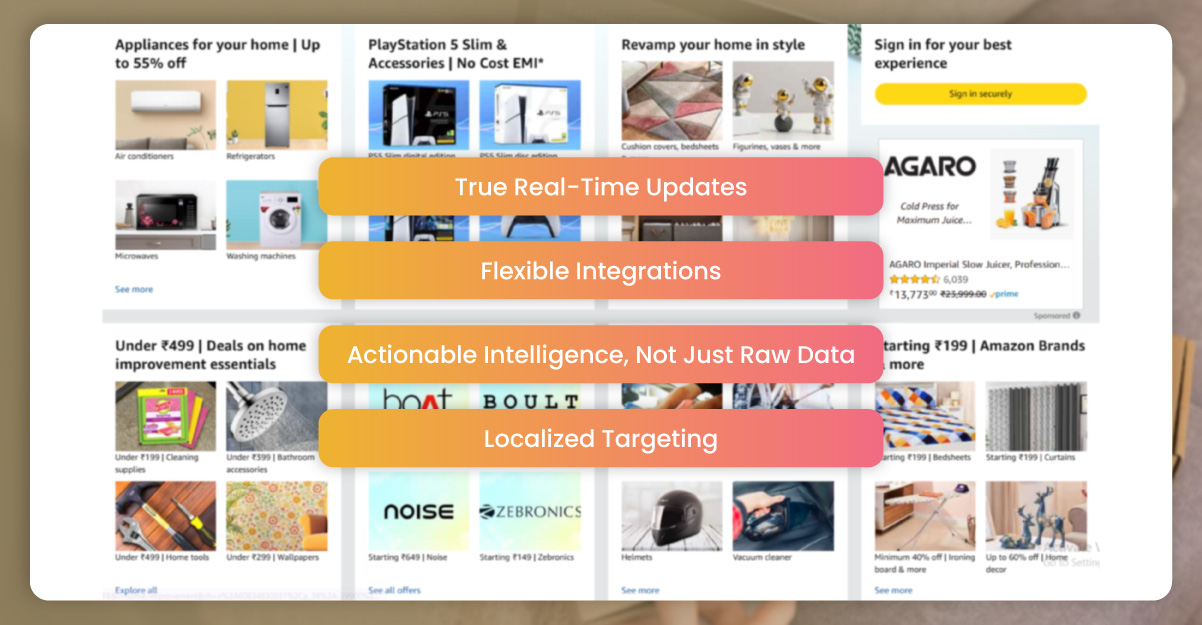 Why-Choose-iWeb-Data-Scraping-for-Hourly-E-Commerce-Insights    