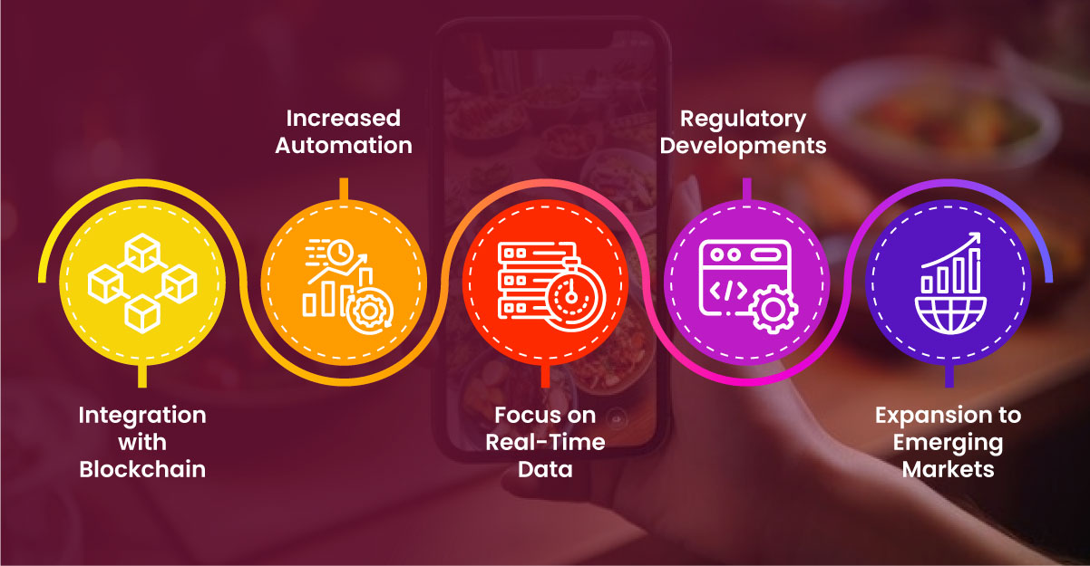 The-Future-of-Food-Data-Scraping