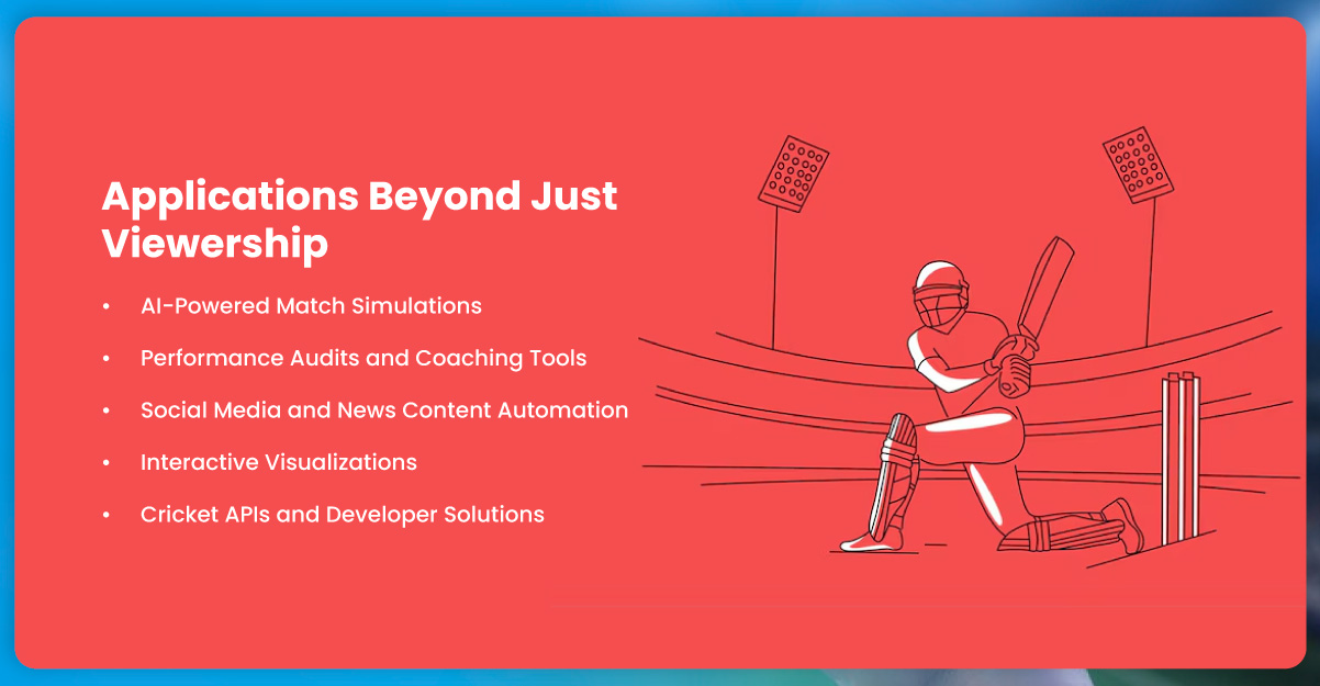 Applications-Beyond-Just-Viewership