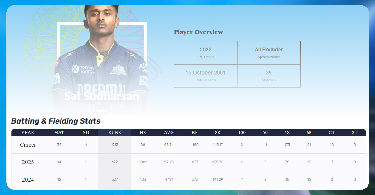 Cricket-in-the-Age-of-Instant-Information