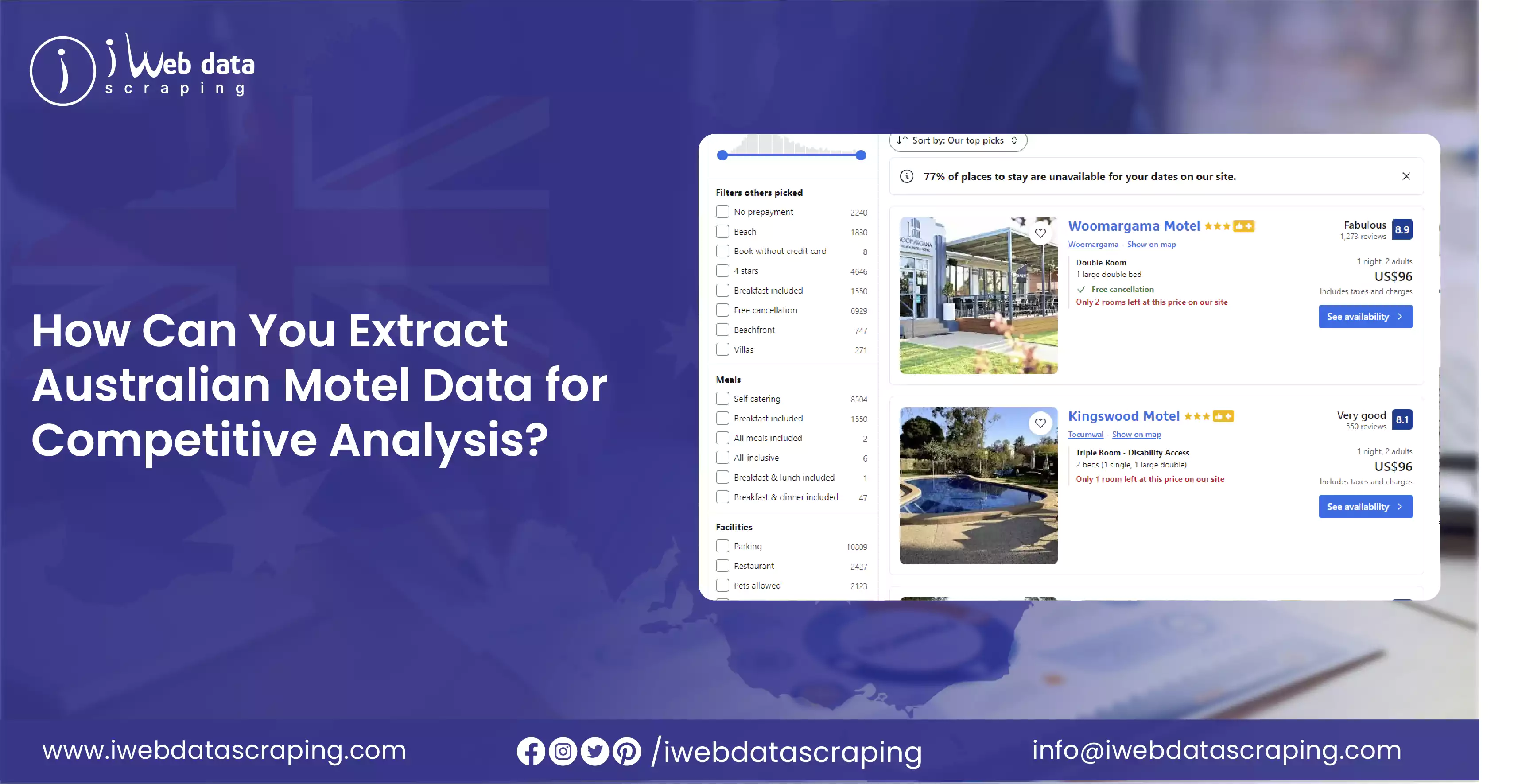 How-Can-You-Extract-Australian-Motel-Data-for-Competitive-Analysis