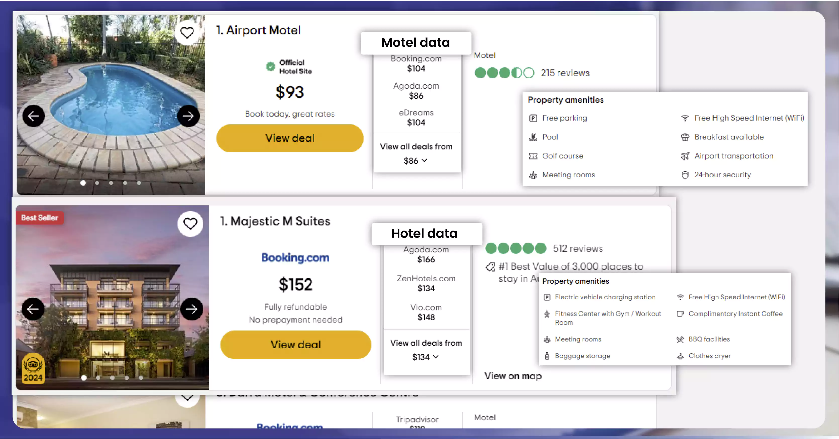 What's-the-Difference-between-Hotel-and-Motel-Data-Extraction