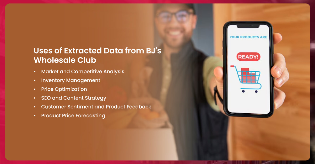 Uses-of-Extracted-Data-from-BJ's-Wholesale-Club