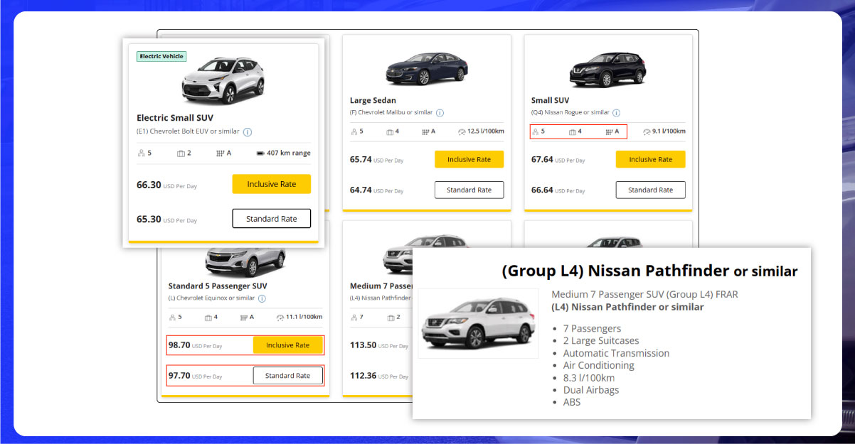 The-Importance-of-Car-Rental-Data-Extraction