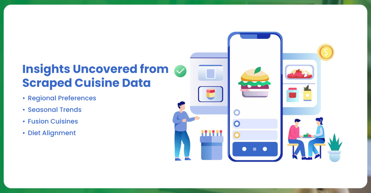 /Insights-Uncovered-from-Scraped-Cuisine-Dat