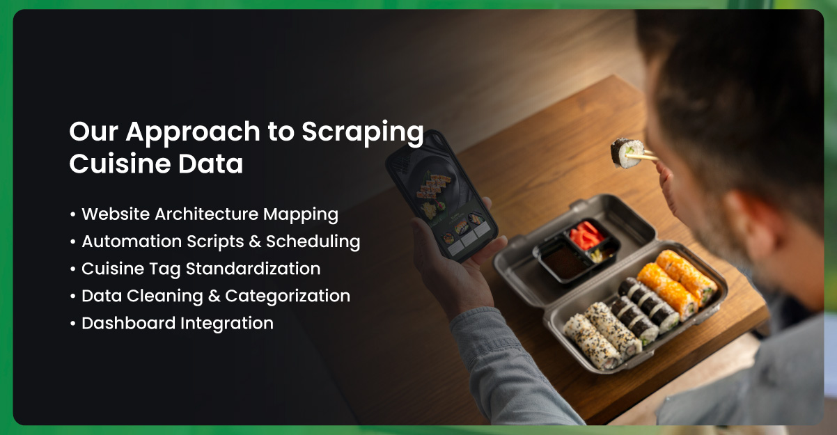 How-Is-This-Data-Helpful-for-the-Restaurant-Business