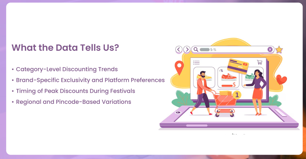 What-the-Data-Tells-Us