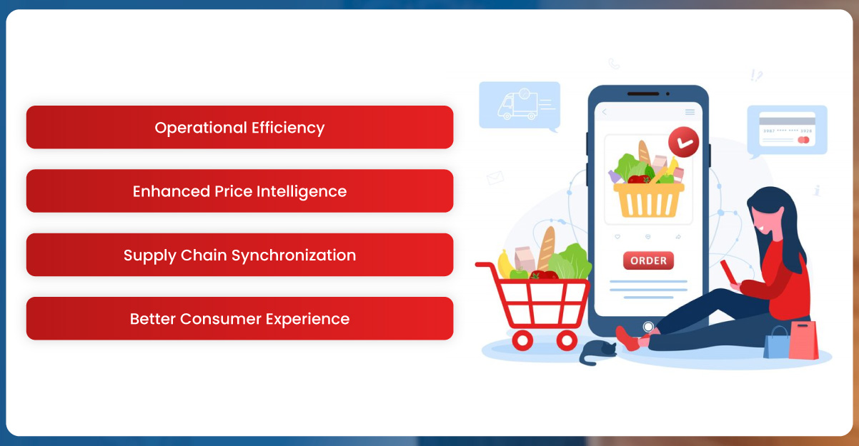 Benefits-of-Structured-Grocery-Data-Collection