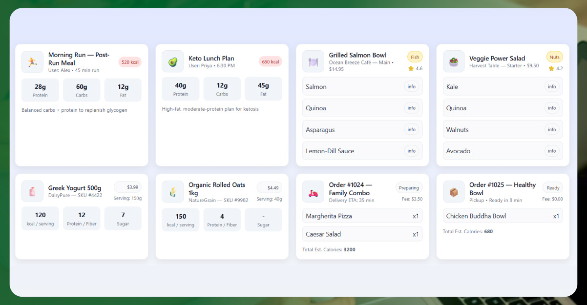Key-Use-Cases-for-API-Driven-Nutrition-Data