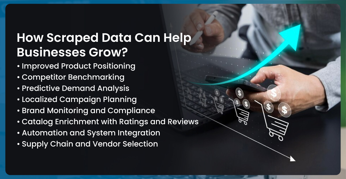 How-Scraped-Data-Can-Help-Businesses-Grow