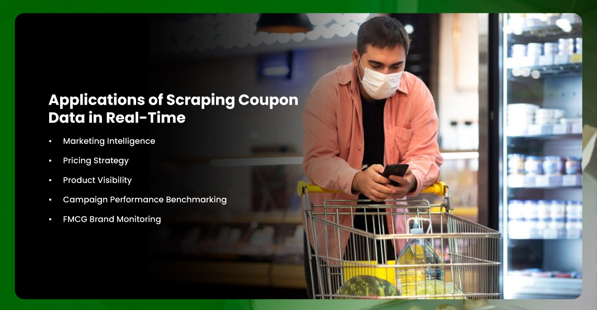 Applications-of-Scraping-Coupon-Data-in-Real-Time