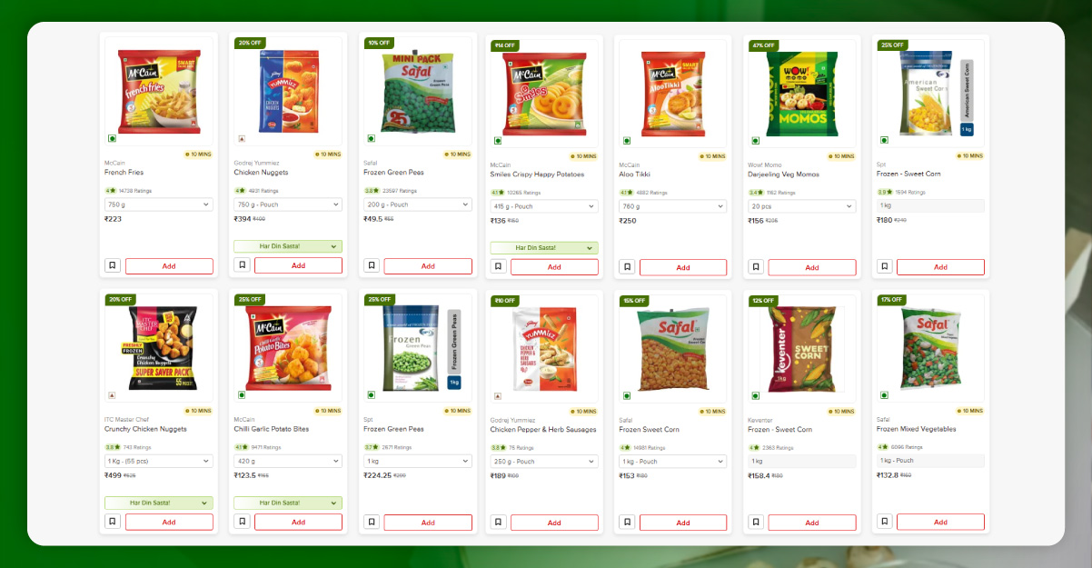 Sample-Use-Case-Analyzing-Monthly-Coupon-Trends