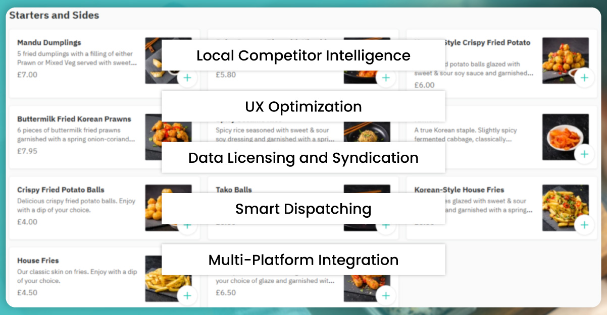 Restaurant-Data-in-Action-Competitive-Strategy-to-UX-Enhancement