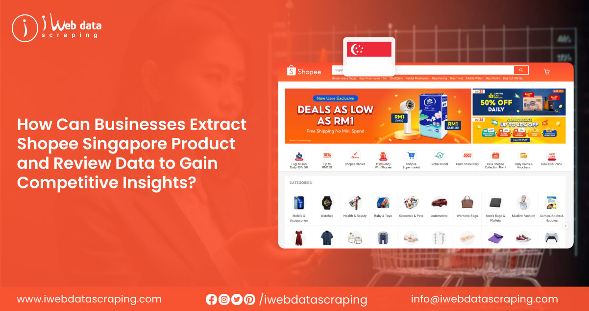 How-Does-Web-Scraping-for-Dynamic-Pricing-in-Retail-Markets-Give-Retailers-a-Competitive-Edge