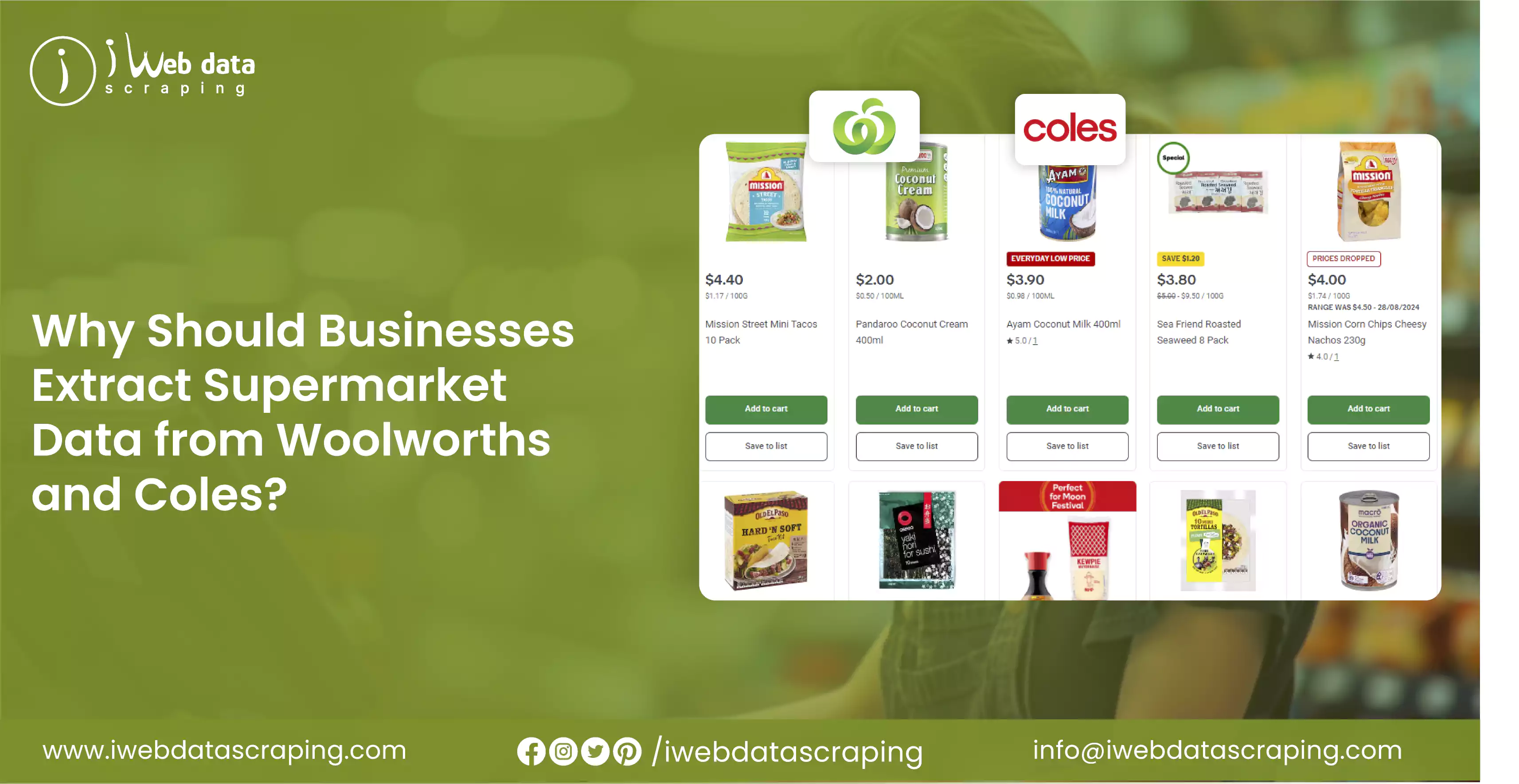 Why-Should-Businesses-Extract-Supermarket-Data-from-Woolworths-and-Coles