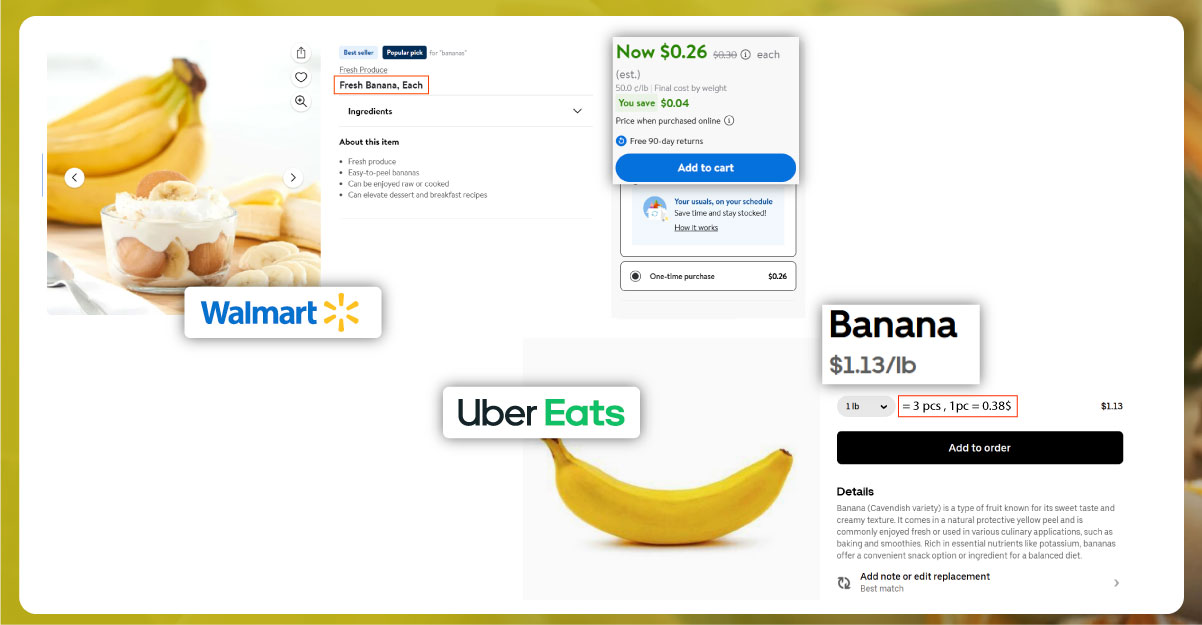 Case-Studies-How-Food-Banks-Leverage-Supermarket-Data