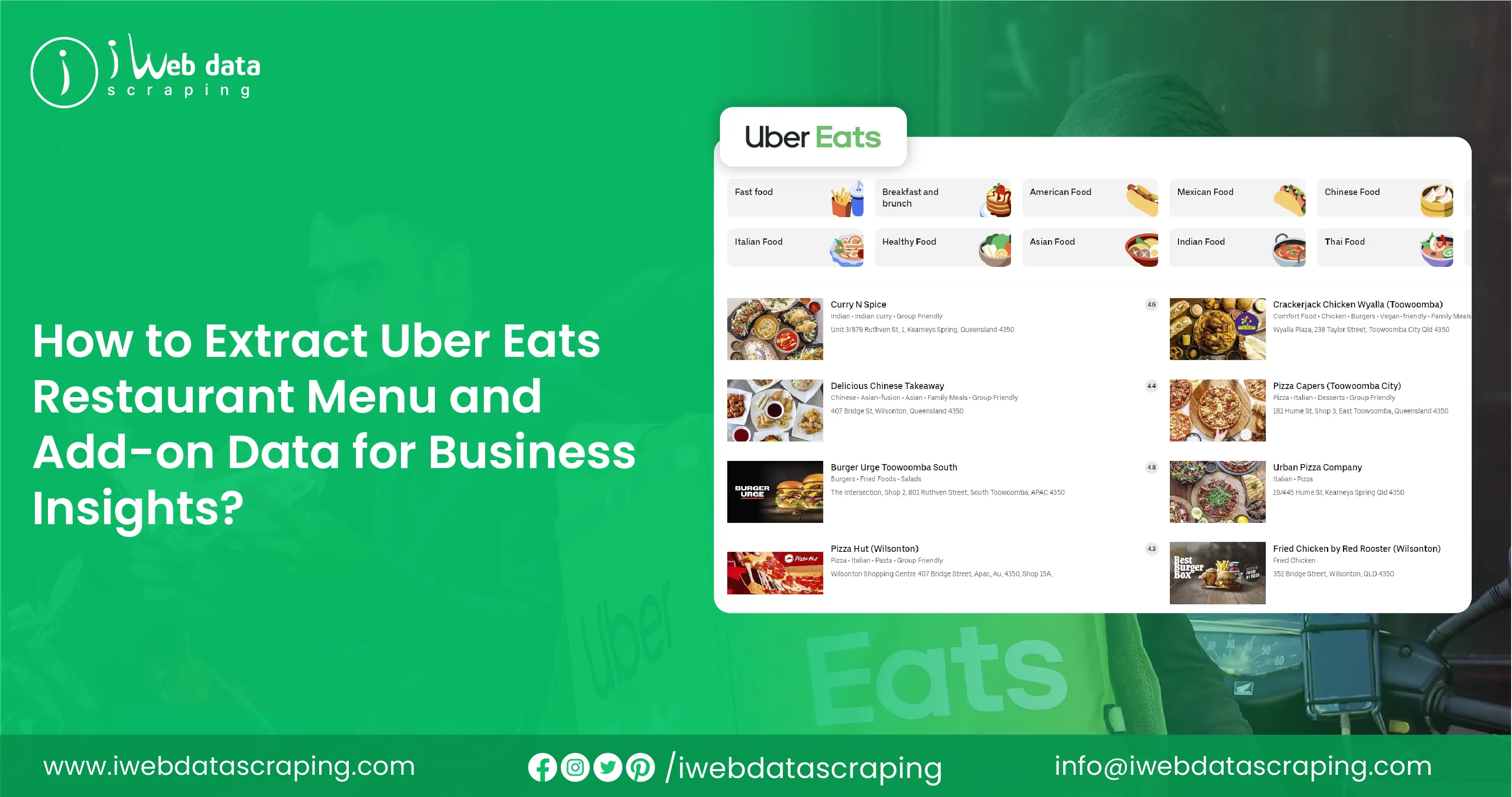 How-to-Extract-Uber-Eats-Restaurant-Menu-and-Add-on-Data-for-Business-Insights