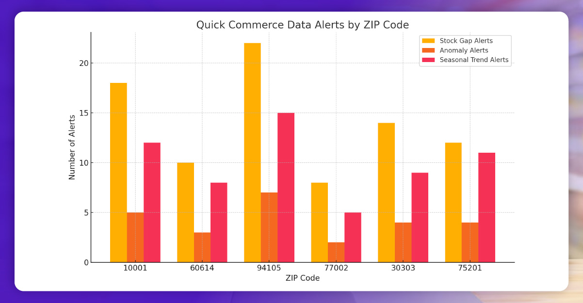 Automation-and-Scale