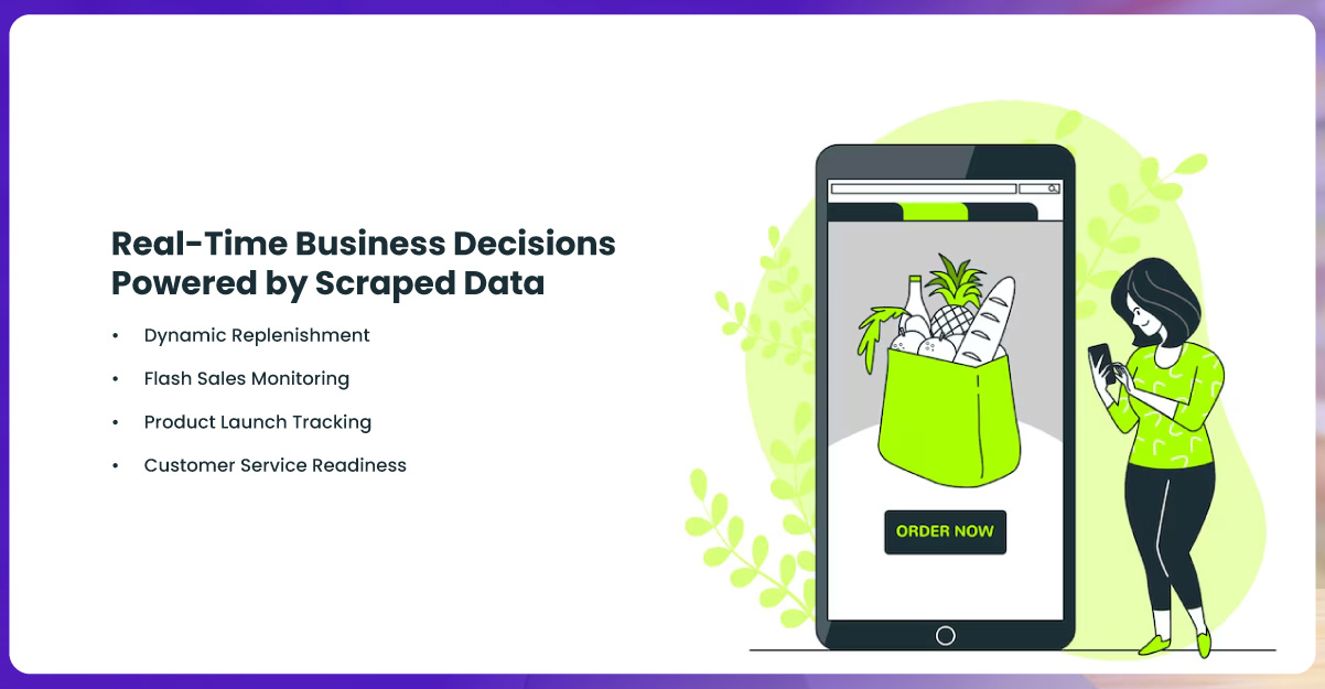 Real-Time-Business-Decisions-Powered-by-Scraped-Data