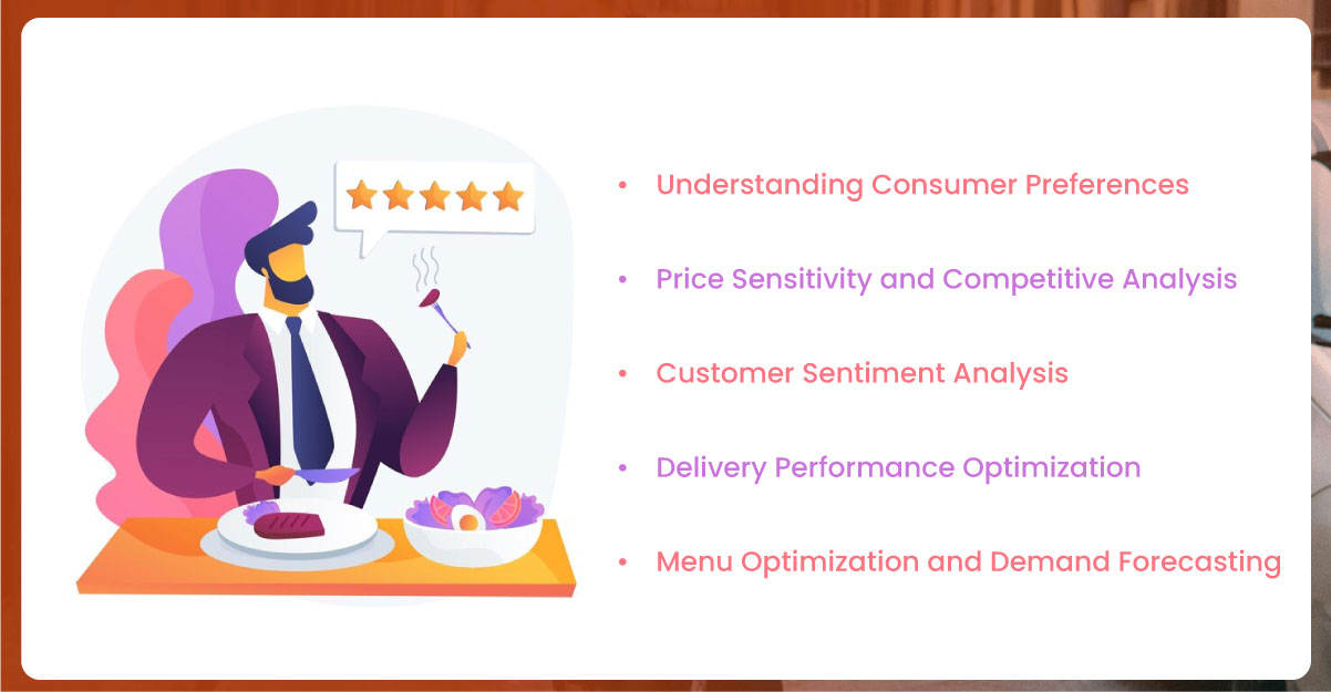 Key-Consumer-Insights-Gained-from-Food-Delivery-Data-Scraping